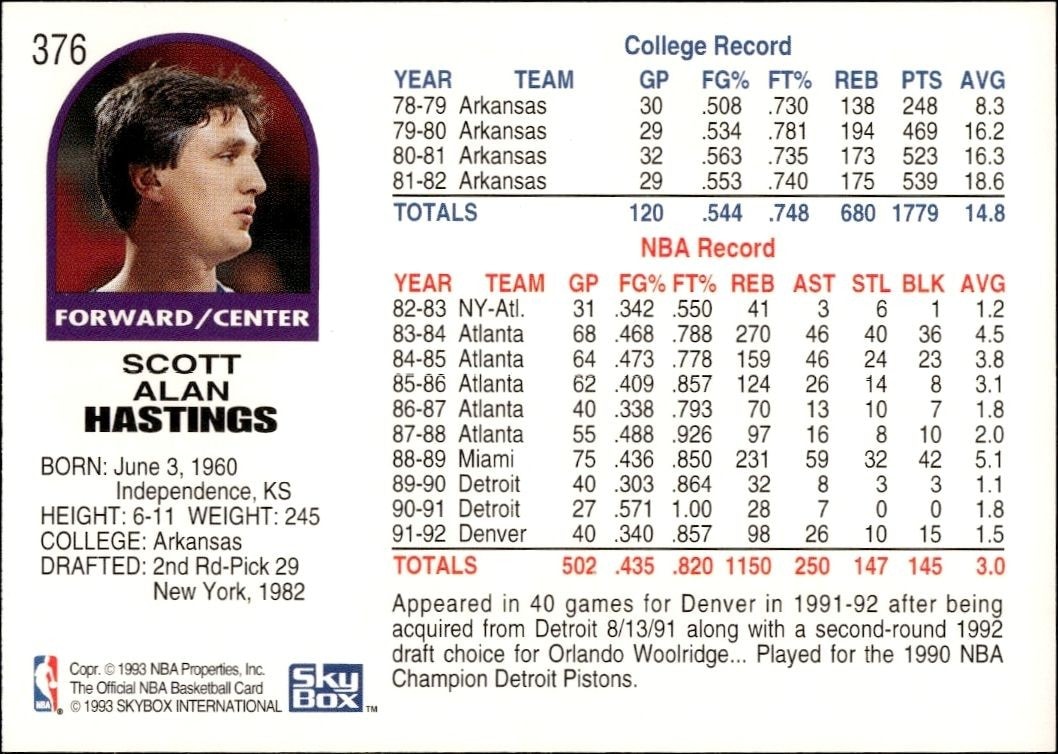 1992-93 Skybox NBA Hoops Series 2 Scott Hastings #376 basketball trading card back