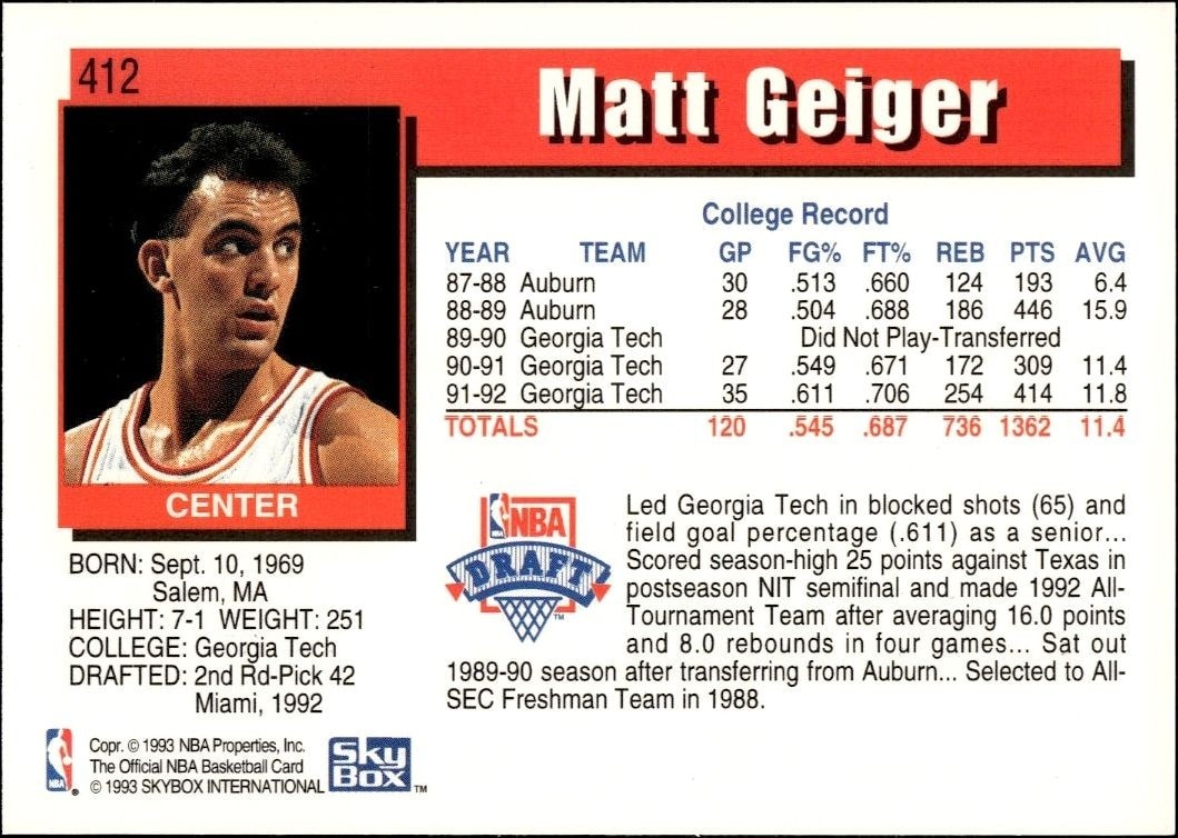1992-93 Skybox NBA Hoops Series 2 Matt Geiger #412 basketball trading card back