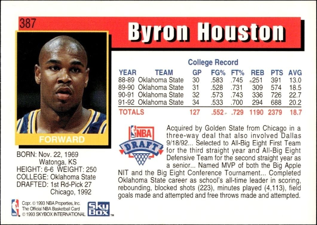 1992-93 Skybox NBA Hoops Series 2 Byron Houston #387 basketball trading card back