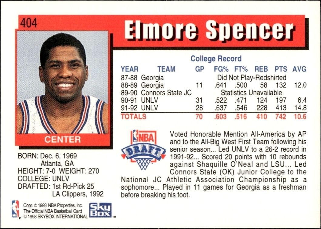 1992-93 Skybox NBA Hoops Series 2 Elmore Spencer #404 basketball trading card back