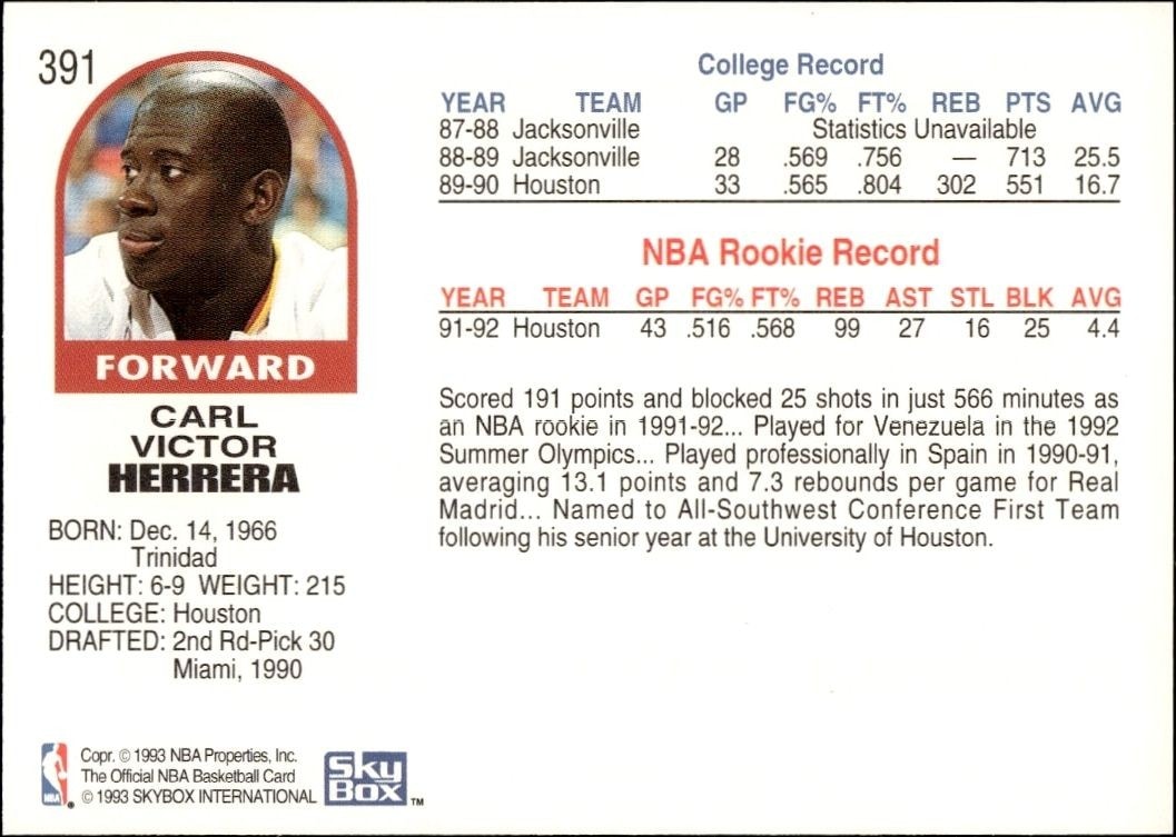 1992-93 Skybox NBA Hoops Series 2 Carl Herrera #391 basketball trading card back