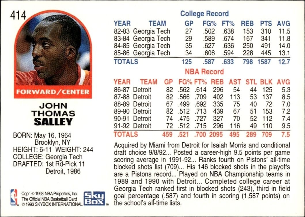 1992-93 Skybox NBA Hoops Series 2 John Salley #414 basketball trading card back