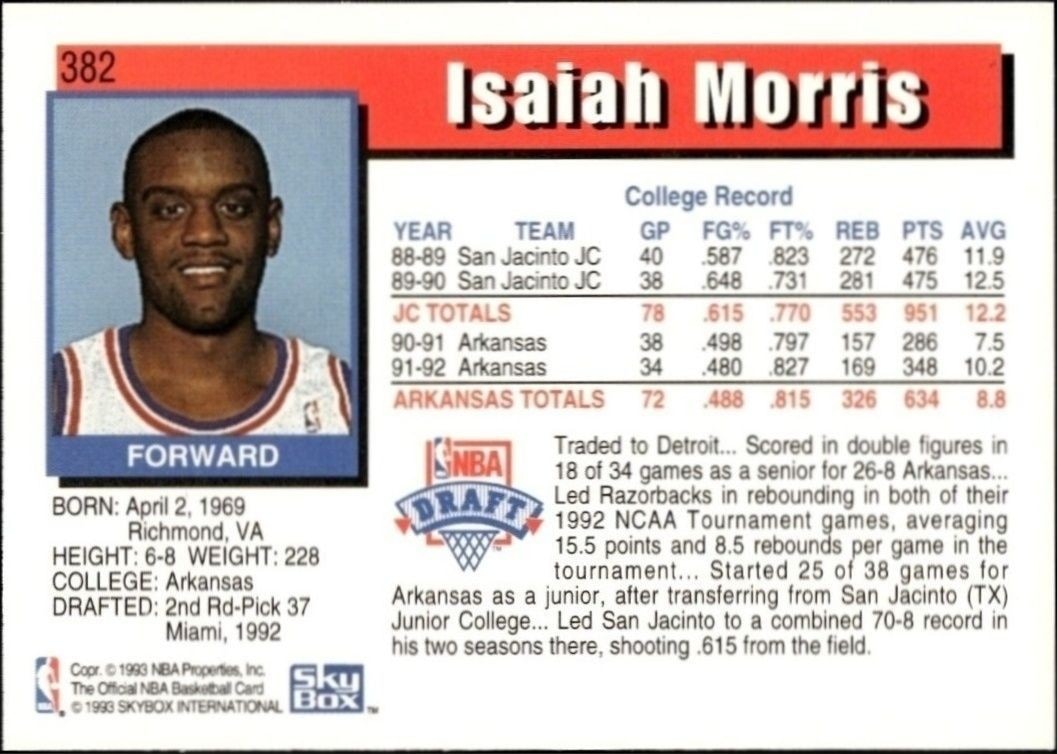 1992-93 Skybox NBA Hoops Series 2 Isaiah Morris #382 basketball trading card back