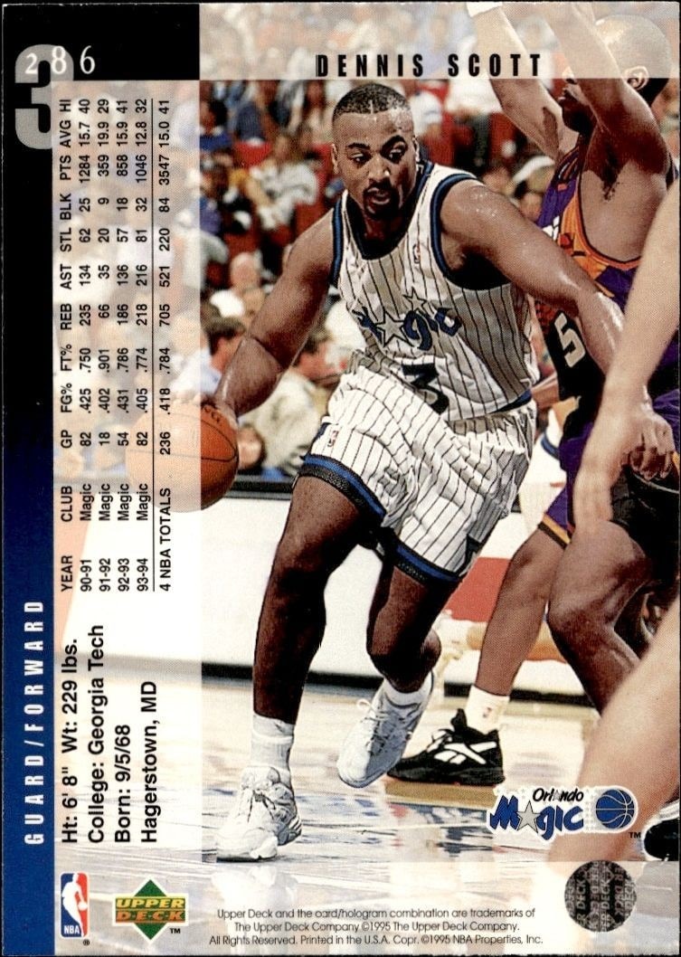 1994-95 Upper Deck Dennis Scott #286 basketball trading card back