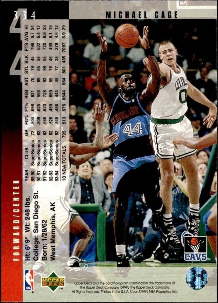 1994-95 Upper Deck Michael Cage #334 basketball trading card back