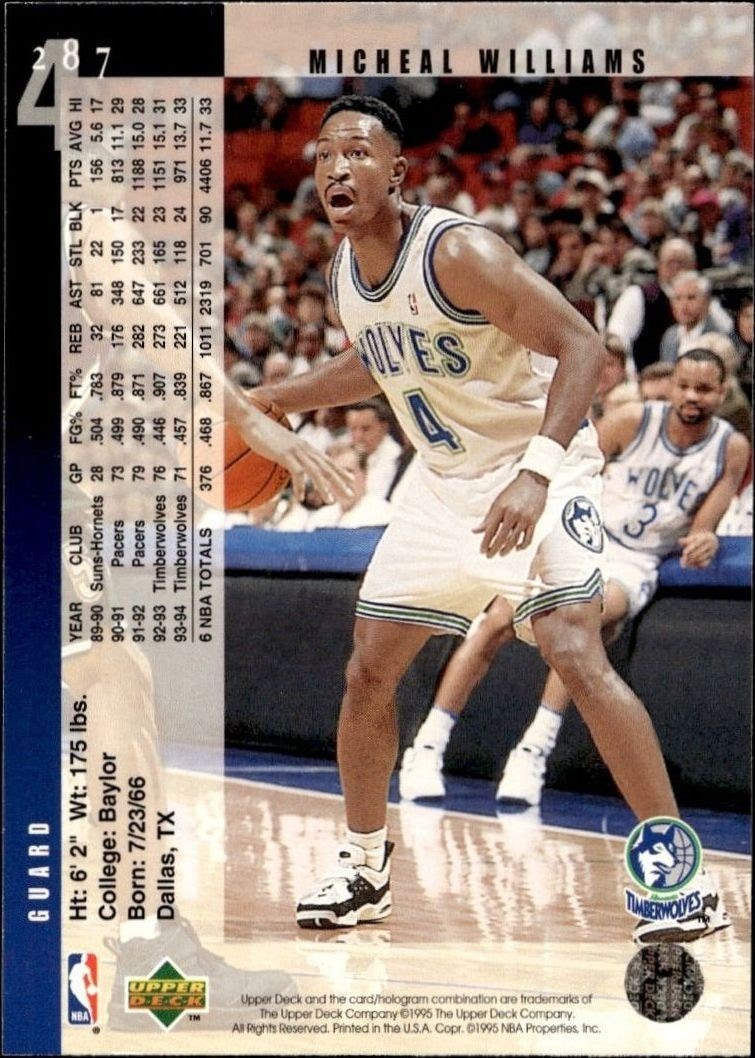1994-95 Upper Deck Micheal Williams #287 basketball trading card back