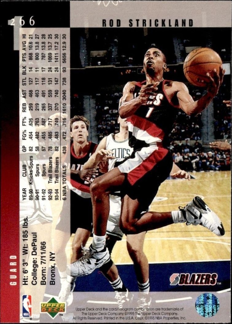 1994-95 Upper Deck Rod Strickland #266 basketball trading card back