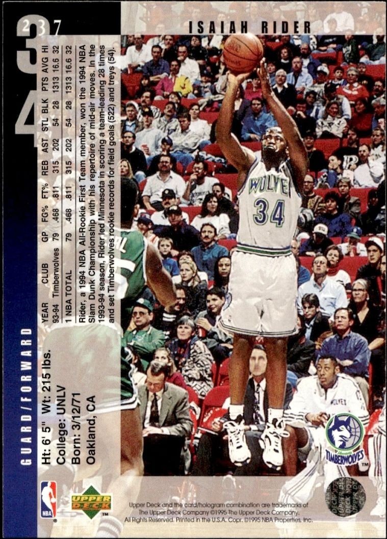 1994-95 Upper Deck Isaiah Rider #237 basketball trading card back