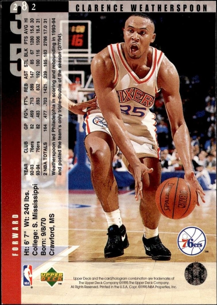 1994-95 Upper Deck Clarence Weatherspoon #282 basketball trading card back