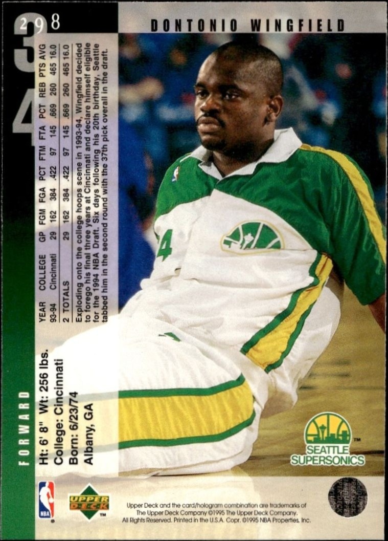 1994-95 Upper Deck Dontonio Wingfield #298 basketball trading card back