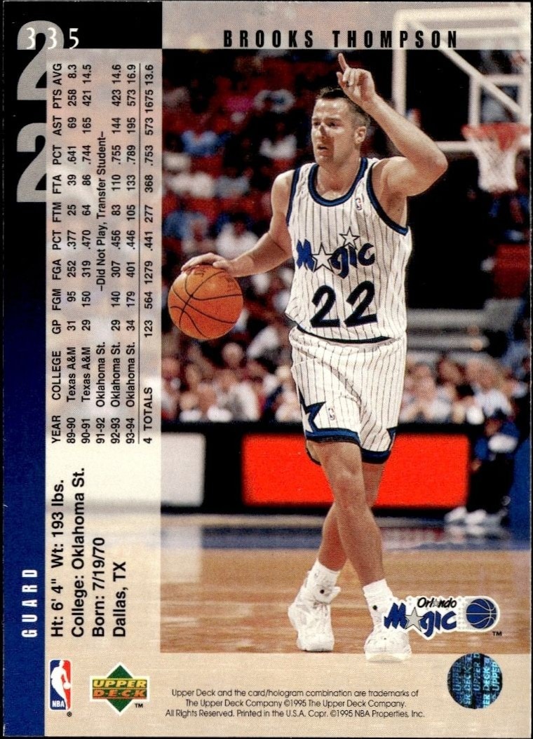 1994-95 Upper Deck Brooks Thompson #335 basketball trading card back