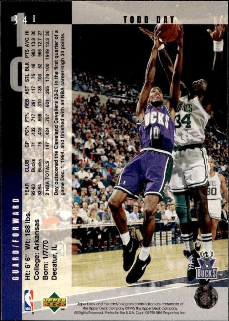 1994-95 Upper Deck Todd Day #341 basketball trading card back