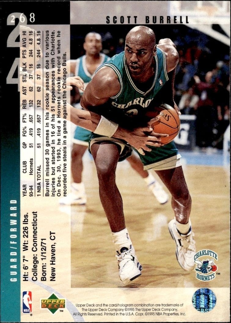 1994-95 Upper Deck Scott Burrell #268 basketball trading card back