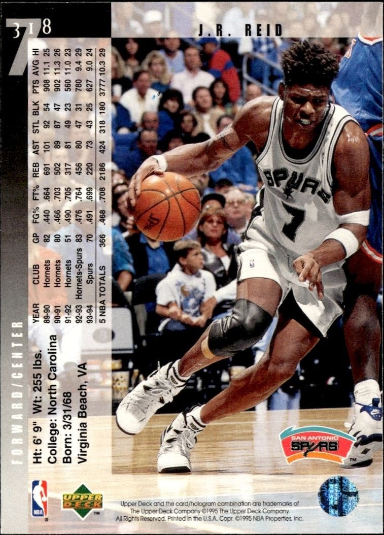 1994-95 Upper Deck Jr. Reid #318 basketball trading card back