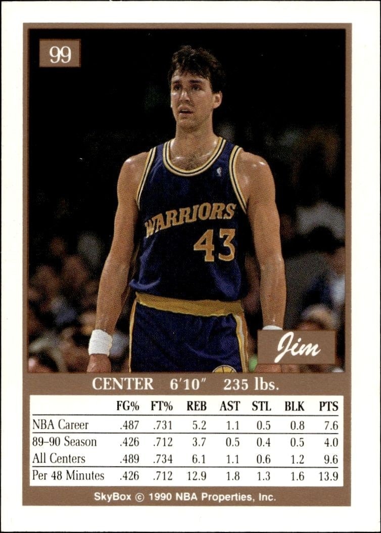 1990-91 Skybox Jim Petersen #99 basketball trading card back