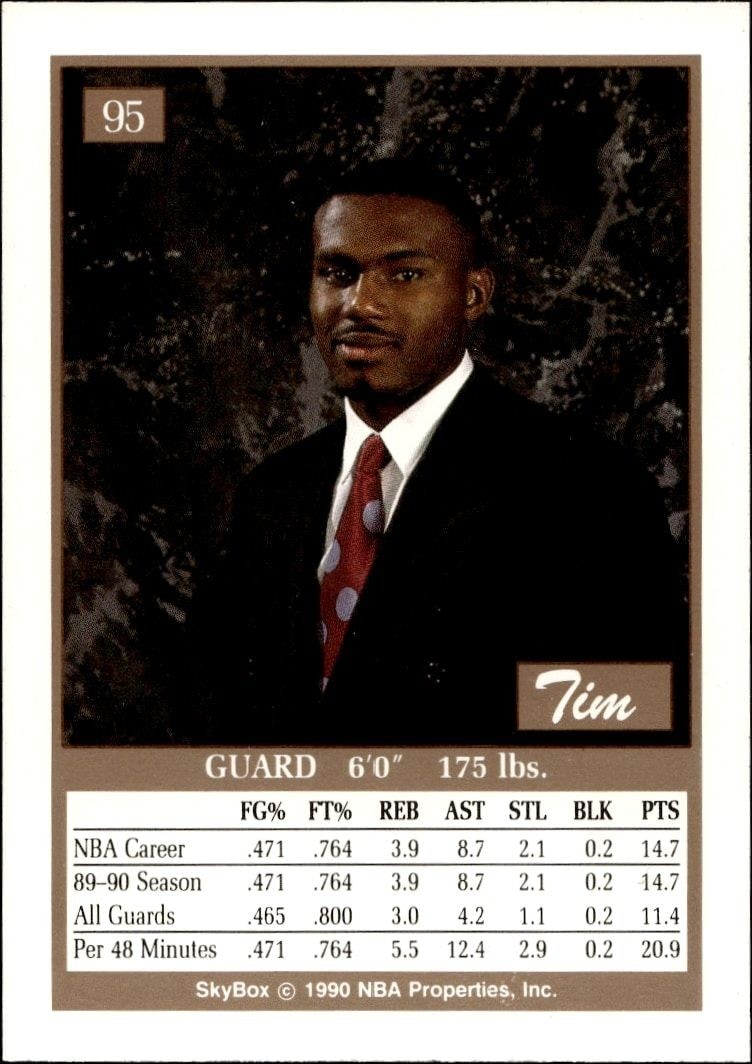 1990-91 Skybox Tim Hardaway #95 basketball trading card back