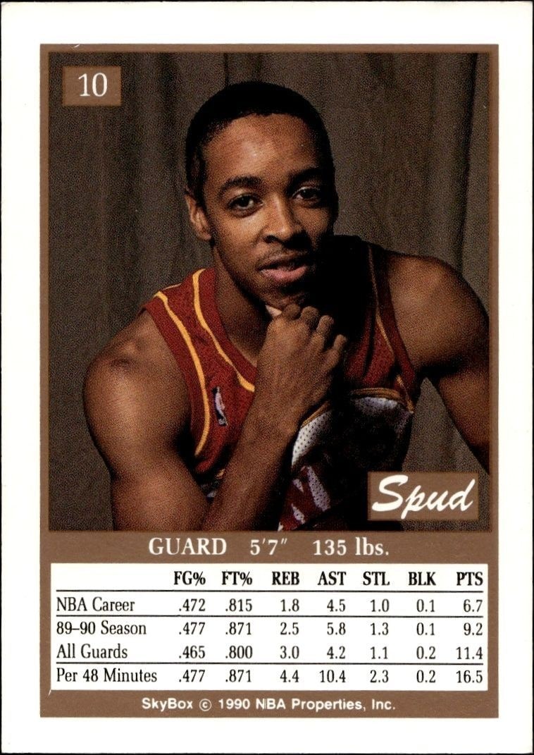 1990-91 Skybox Anthony Webb #10 basketball trading card back