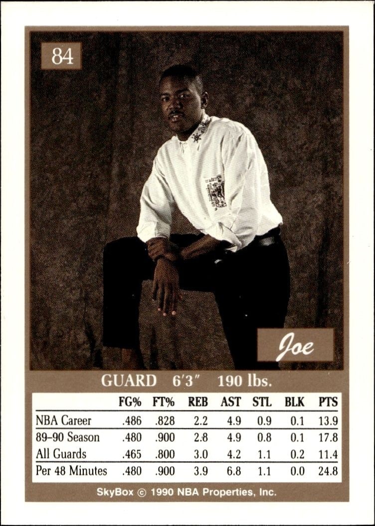 1990-91 Skybox Joe Dumars #84 basketball trading card back