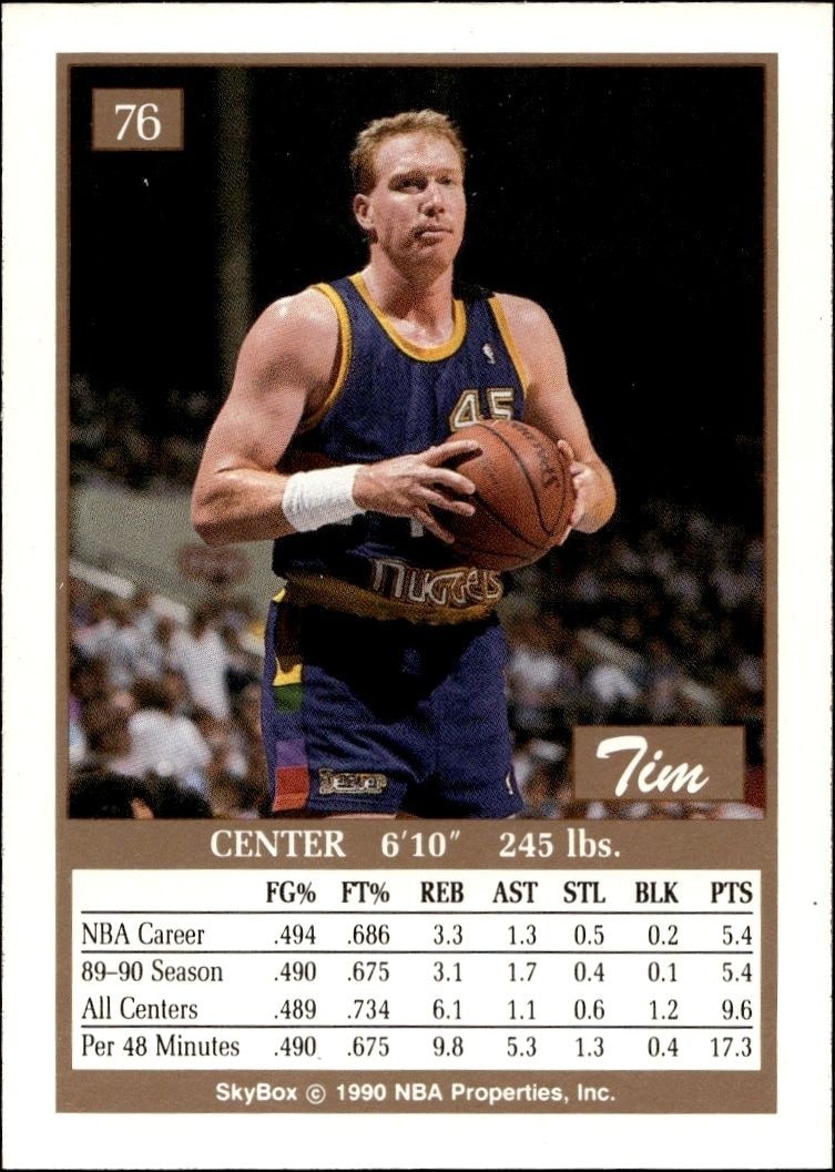 1990-91 Skybox Tim Kempton #76 basketball trading card back