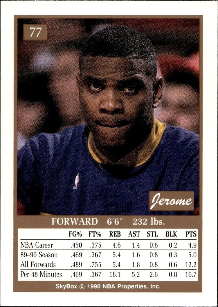 1990-91 Skybox Jerome Lane #77 basketball trading card back