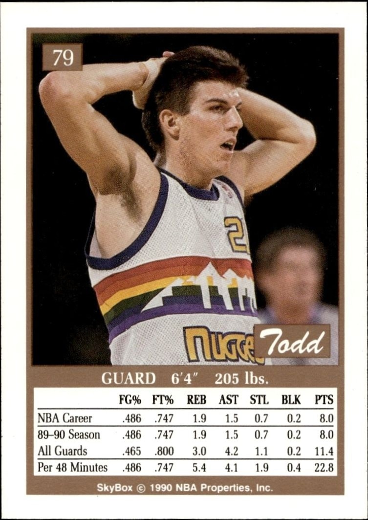 1990-91 Skybox Todd Lichti #79 basketball trading card back
