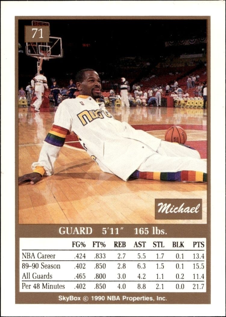 1990-91 Skybox Michael Adams #71 basketball trading card back