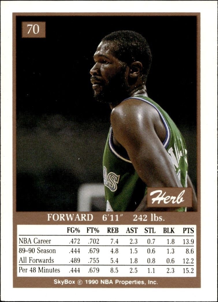 1990-91 Skybox Herb Williams #70 basketball trading card back