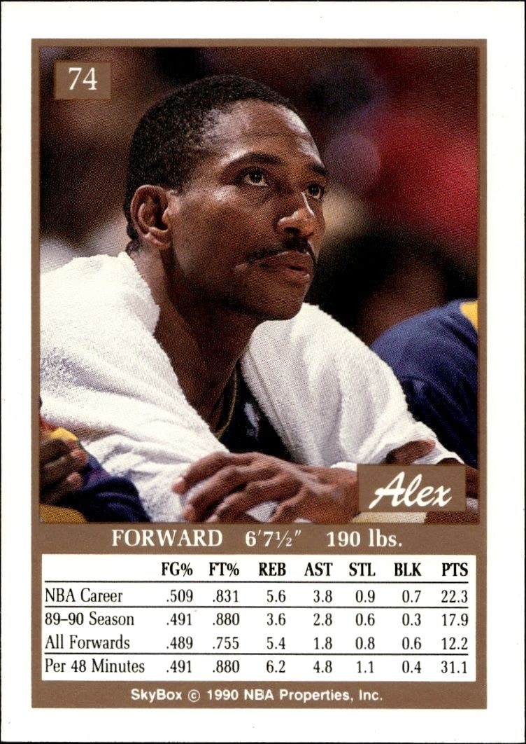 1990-91 Skybox Alex English #74 basketball trading card back