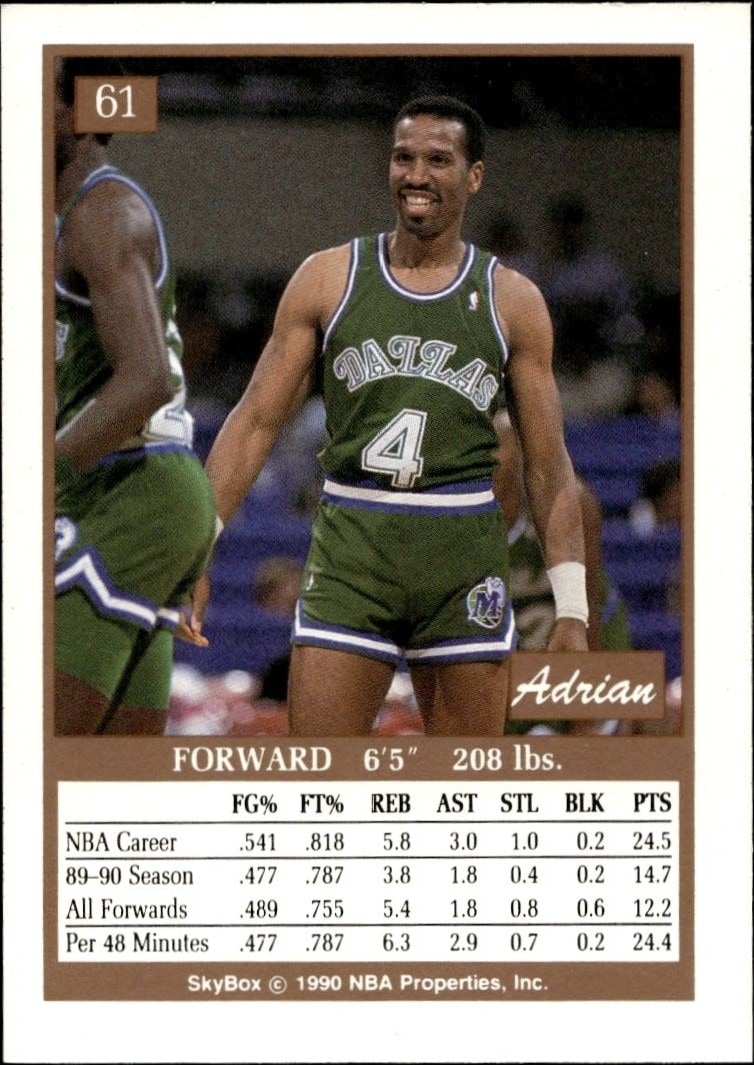 1990-91 Skybox Adrian Dantley #61 basketball trading card back