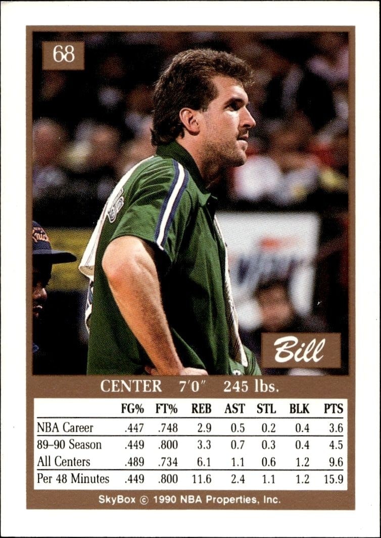 1990-91 Skybox Bill Wennington #68 basketball trading card back