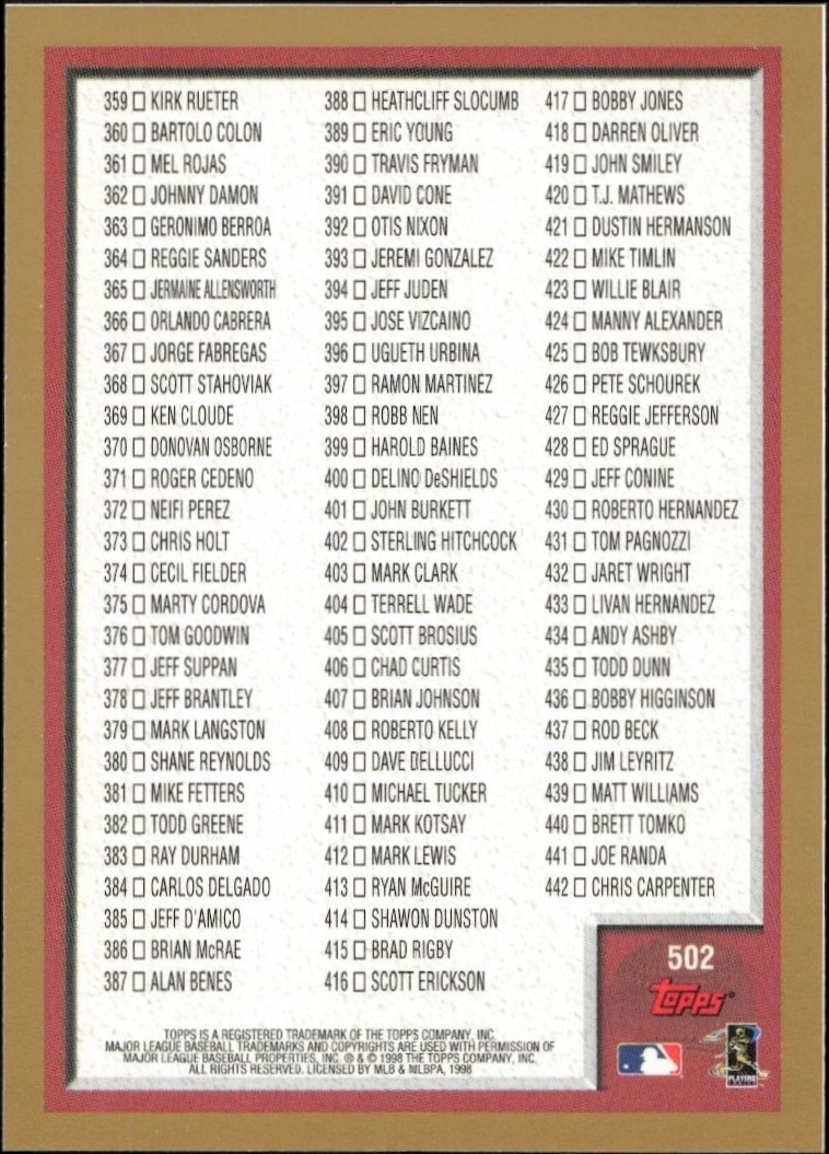 1998 Topps Checklist #502 baseball trading card back