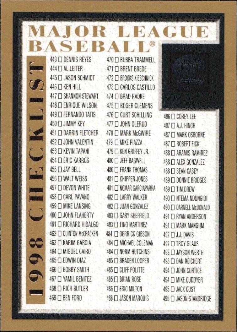 1998 Topps Checklist #503 baseball trading card front