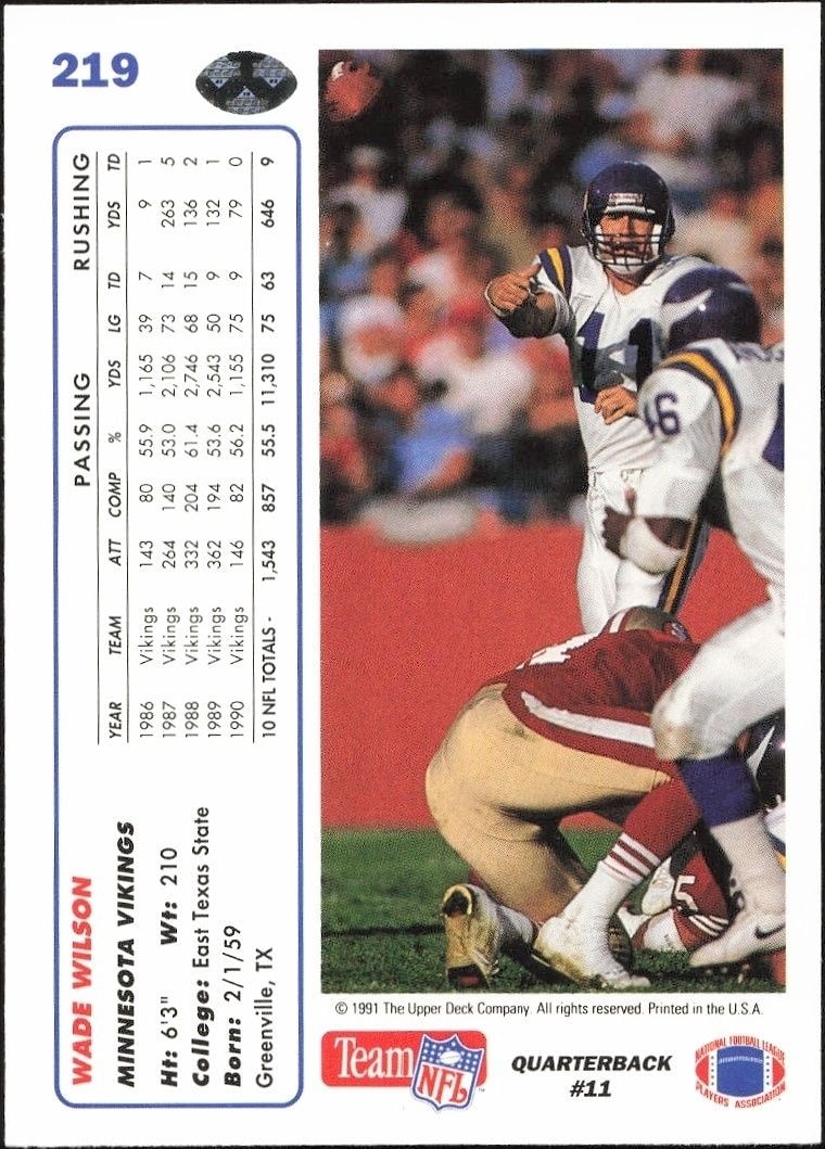 1991 Upper Deck Wade Wilson #219 football trading card back