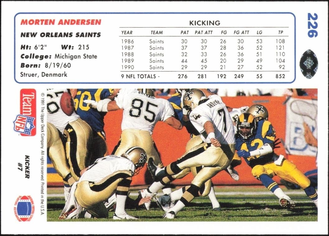 1991 Upper Deck Morten Andersen #226 football trading card back