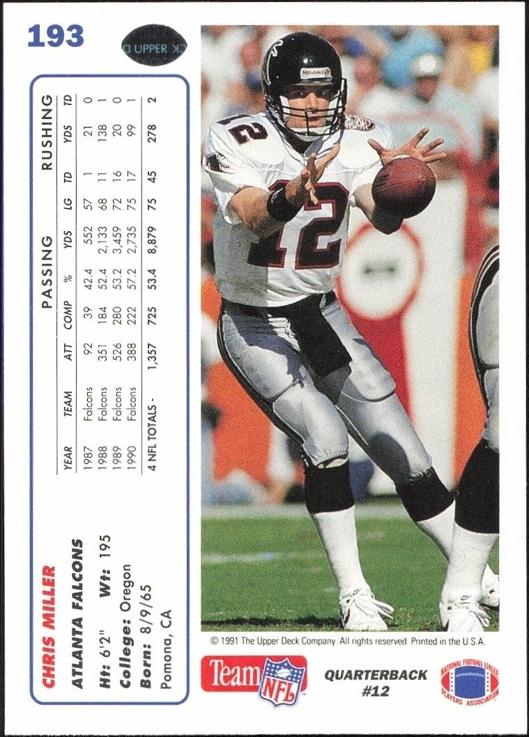 1991 Upper Deck Chris Miller #193 football trading card back