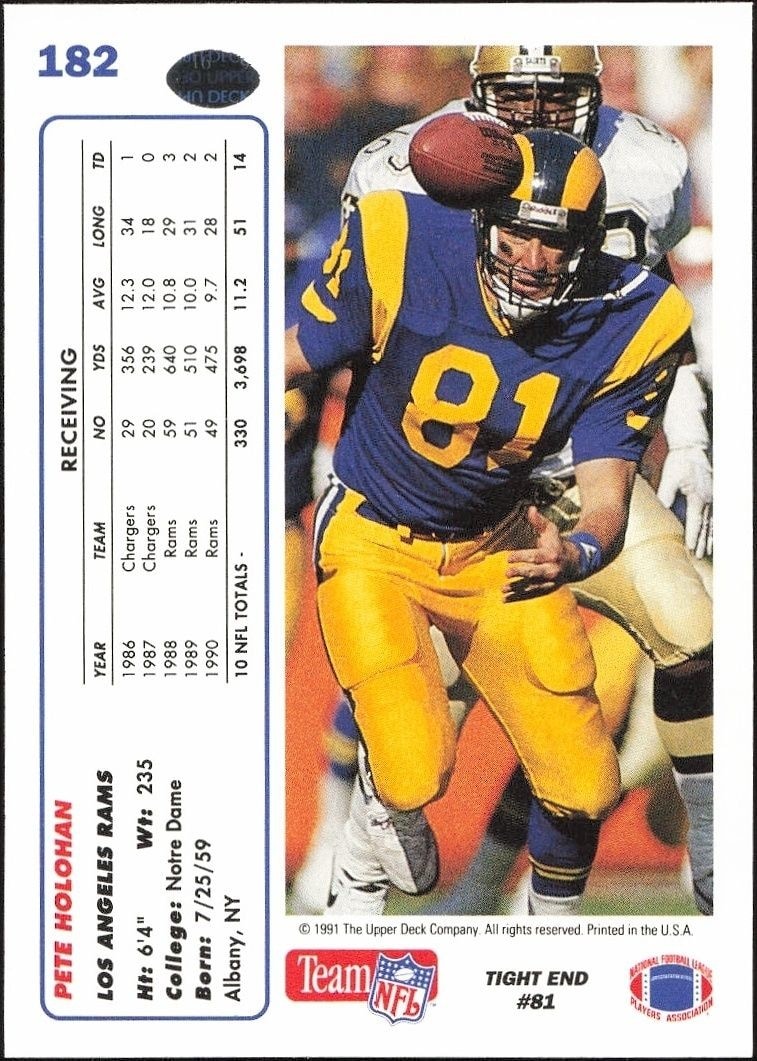 1991 Upper Deck Pete Holohan #182 football trading card back
