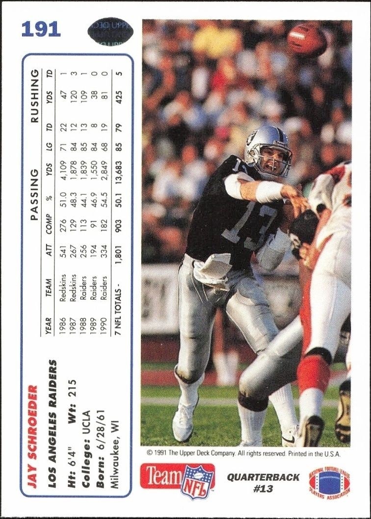 1991 Upper Deck Jay Schroeder #191 football trading card back