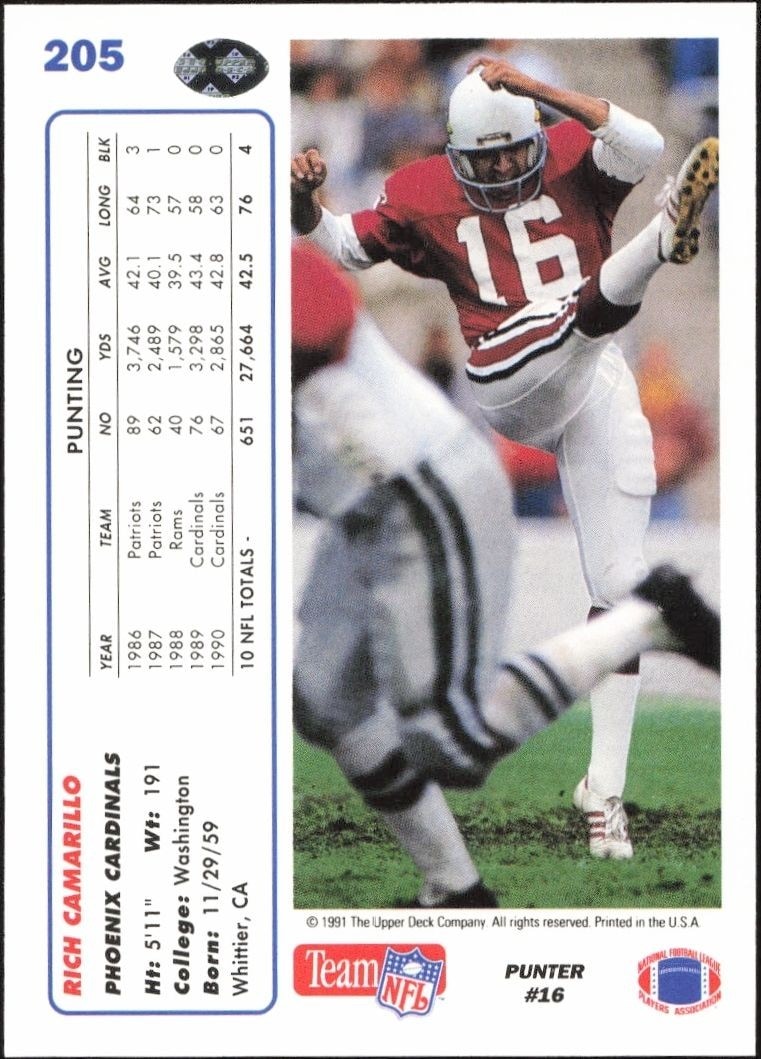 1991 Upper Deck Rich Camarillo #205 football trading card back