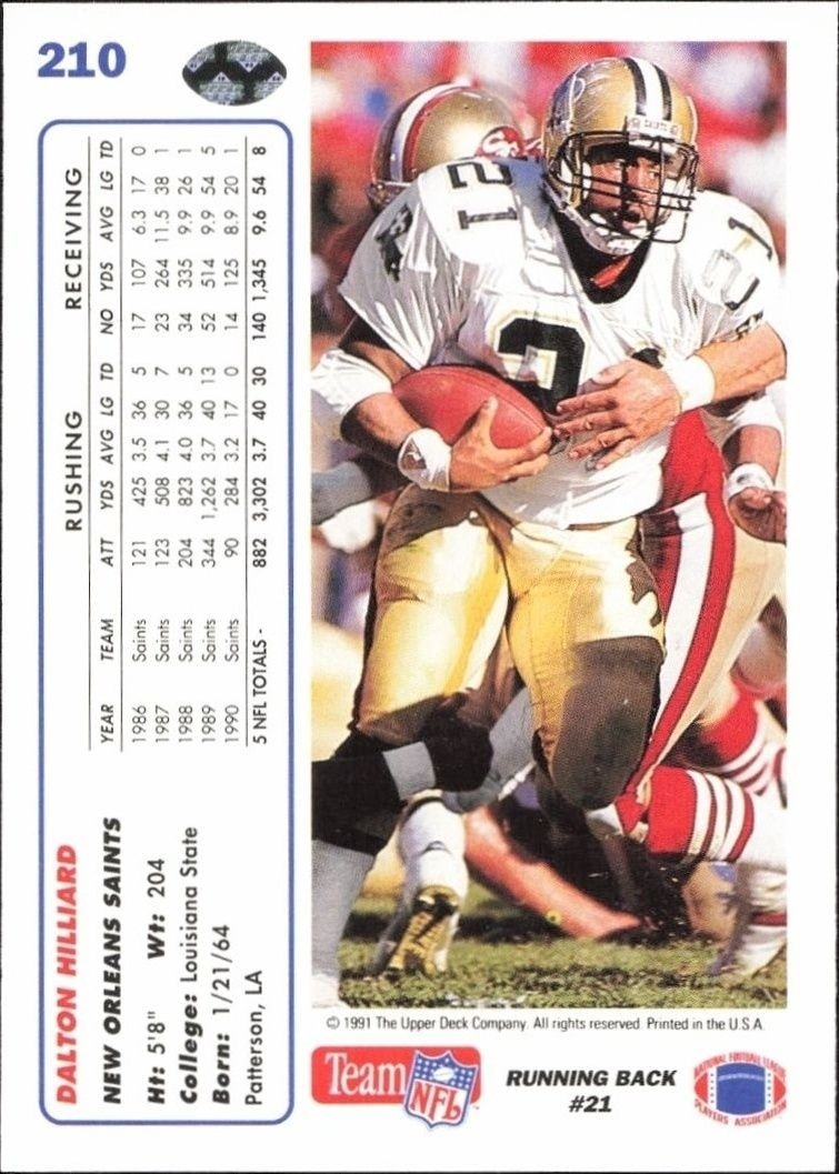 1991 Upper Deck Dalton Hilliard #210 football trading card back