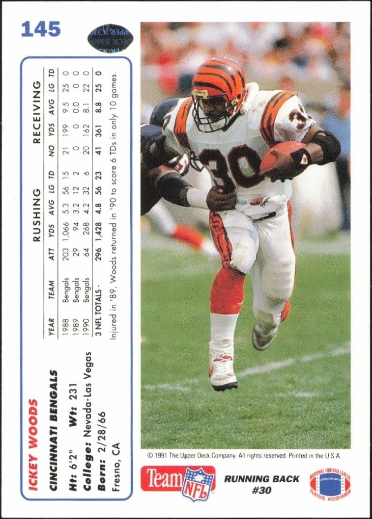 1991 Upper Deck Ickey Woods #145 football trading card back