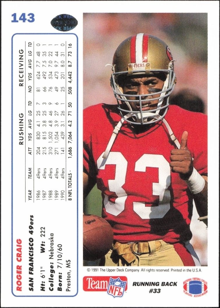 1991 Upper Deck Roger Craig #143 football trading card back