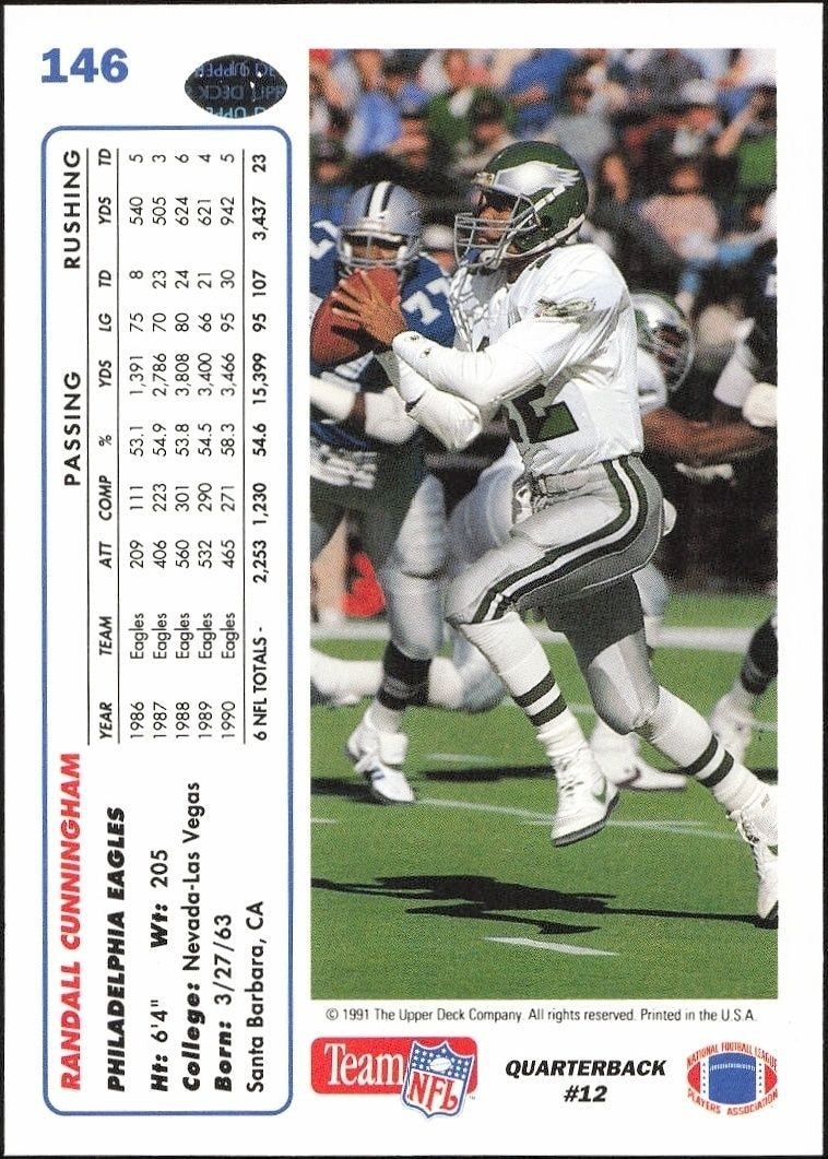 1991 Upper Deck Randall Cunningham #146 football trading card back