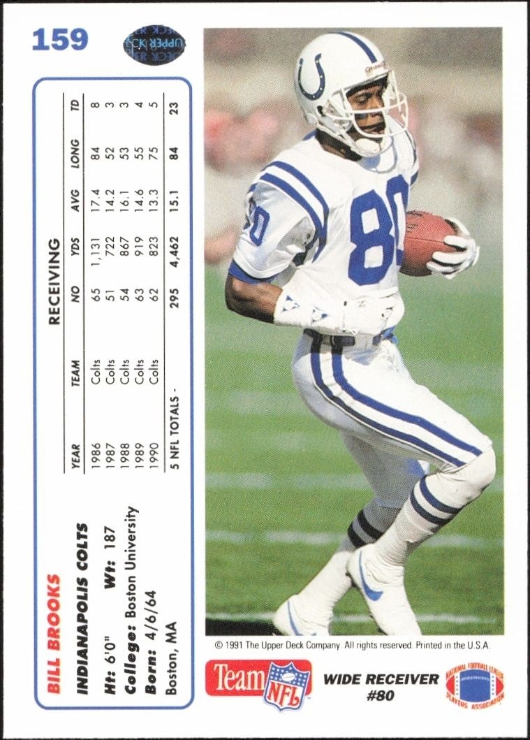 1991 Upper Deck Bill Brooks #159 football trading card back