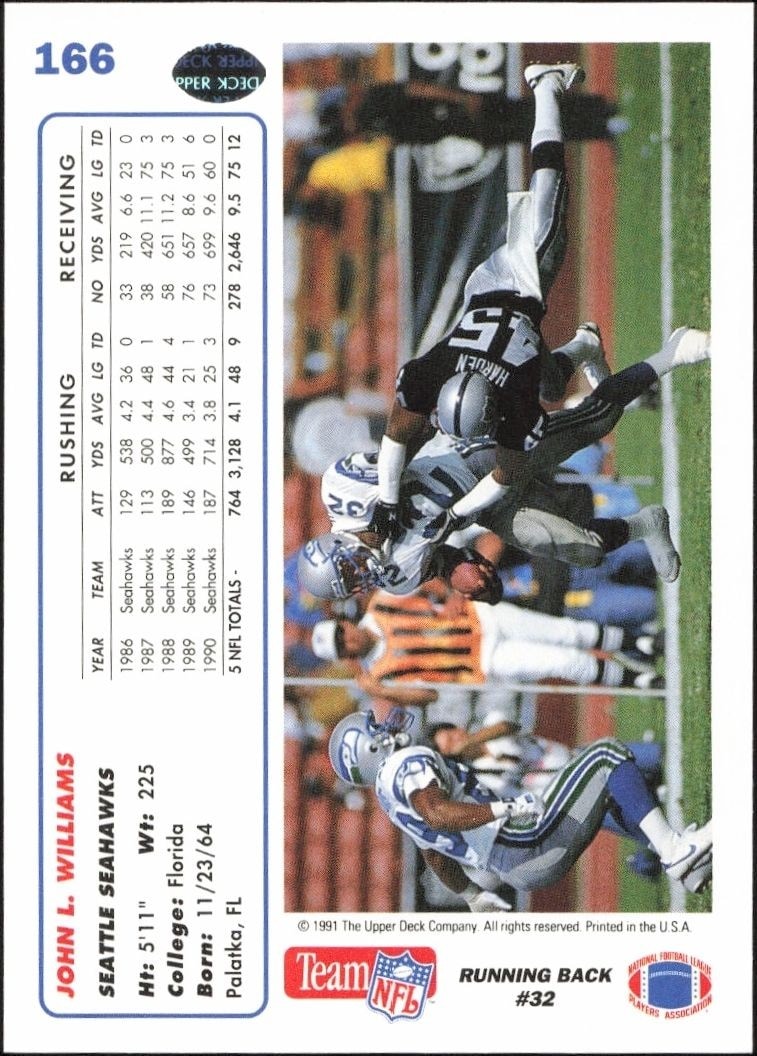 1991 Upper Deck John L. Williams #166 football trading card back