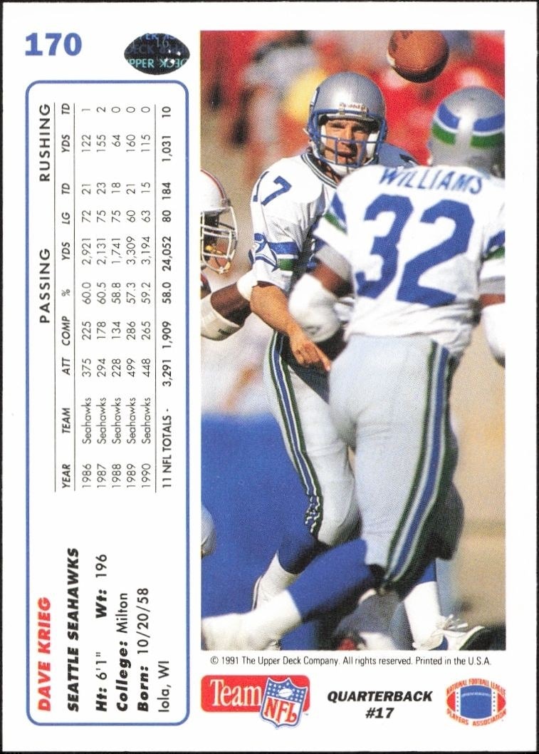 1991 Upper Deck Dave Krieg #170 football trading card back