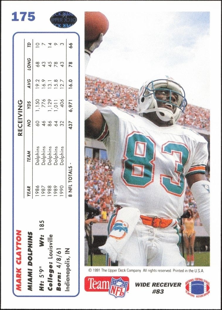 1991 Upper Deck Mark Clayton #175 football trading card back