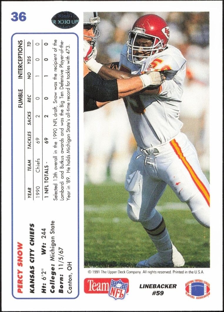 1991 Upper Deck Percy Snow #36 football trading card back