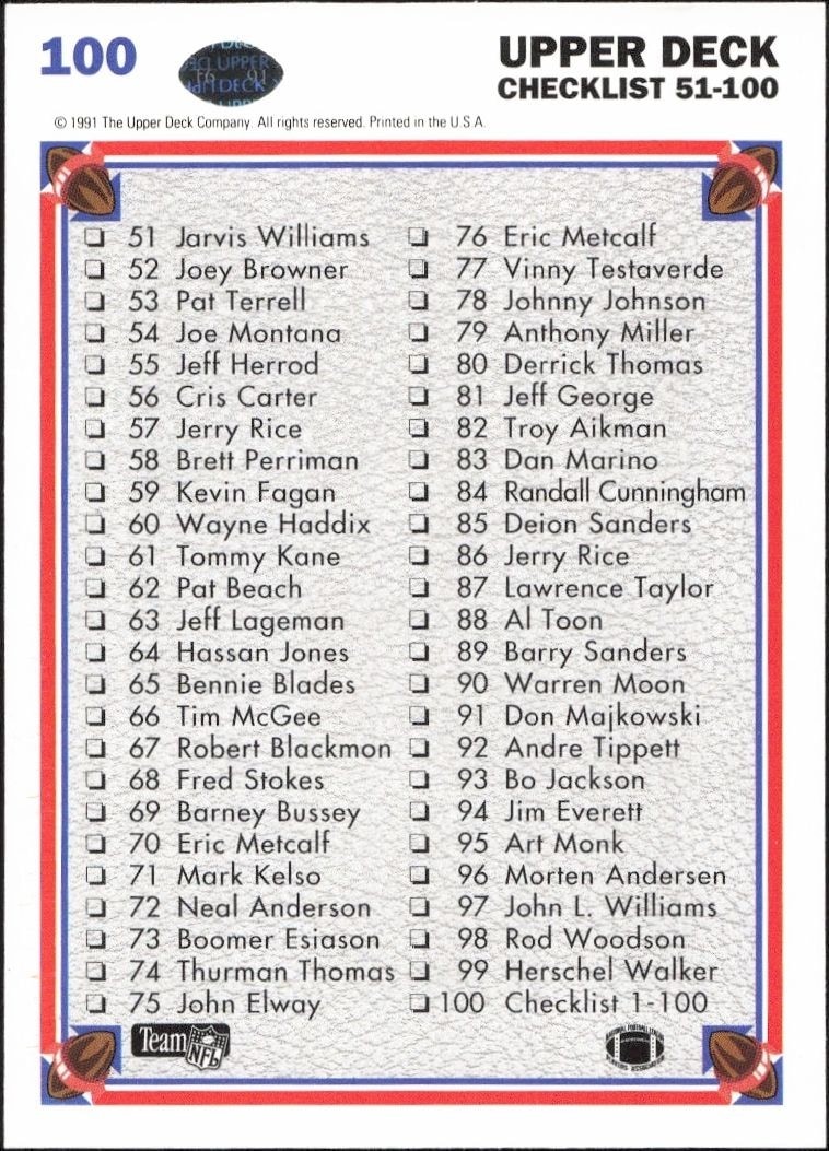 1991 Upper Deck Checklist #500 football trading card back