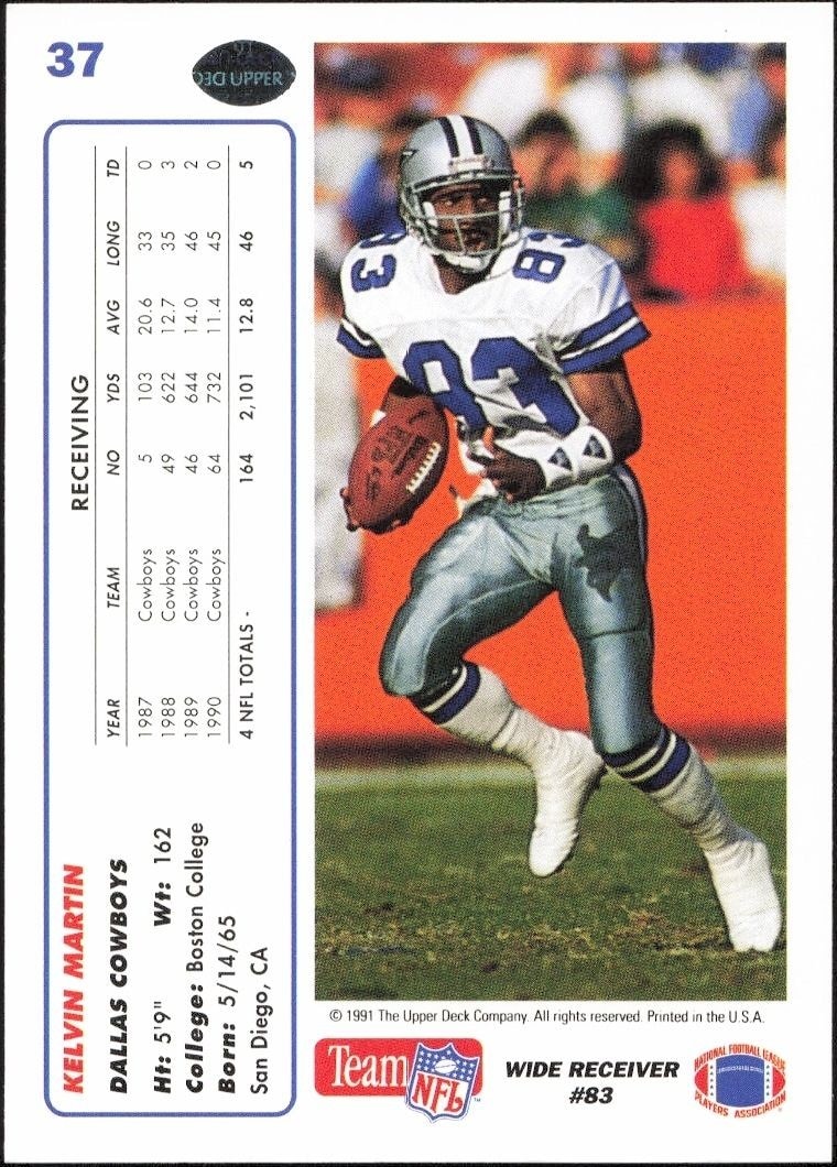 1991 Upper Deck Kelvin Martin #37 football trading card back