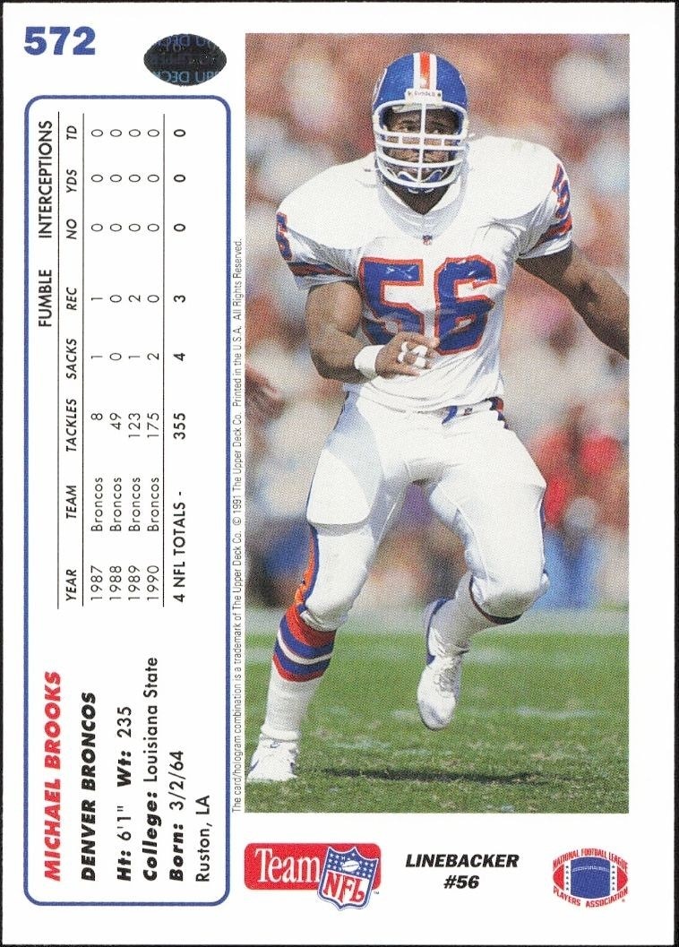 1991 Upper Deck Michael Brooks #572 football trading card back